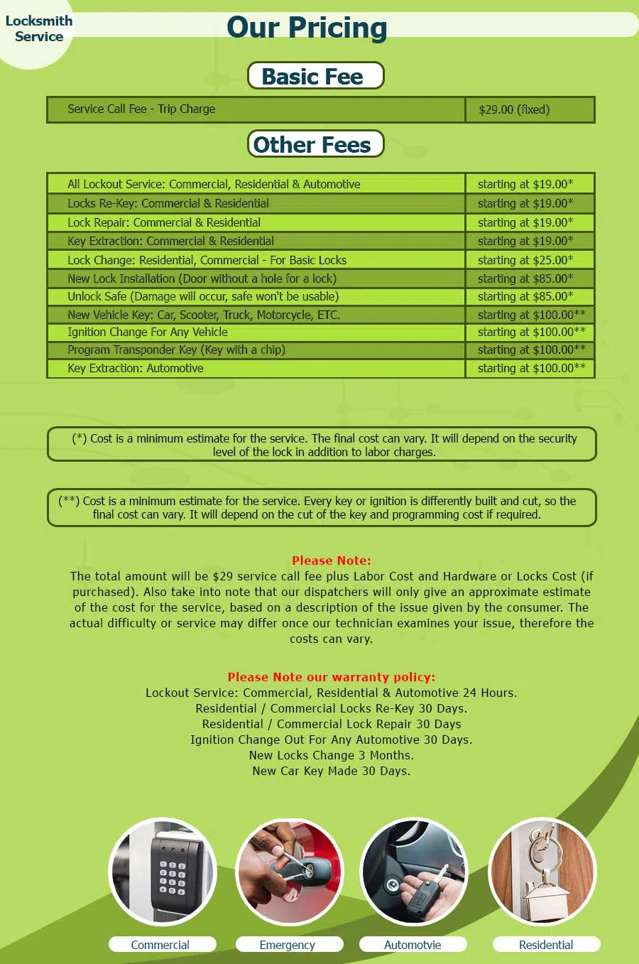 Expert Locksmith Services San Francisco, CA 415-968-3941